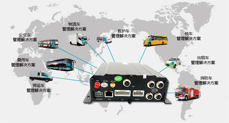 四路高清智能車載硬盤錄像機(jī)系統(tǒng)